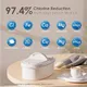 Waterdrop Chubby filterpatroon bovenaanzicht met overzicht gefilterde stoffen waaronder chloor ijzer calcium en PFOS