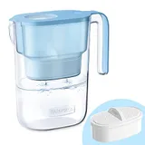 Waterdrop Elfin 5-cup compacte waterfilterkan
