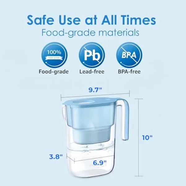 Afmetingen Waterdrop Elfin filterkan met food-grade BPA-vrij en loodvrij keurmerk