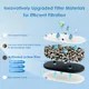 Doorsnede WD-PF-01A Plus filterpatroon met vier filterlagen van non-woven stof actieve kool en ionenwisselaar