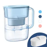 Waterdrop Lucid 10-cup waterfilterkan in skyblue
