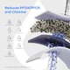 Overzicht gefilterde stoffen door Waterdrop Lucid filter waaronder PFOA PFOS chloor ijzer calcium koper kwik en smaakstoffen