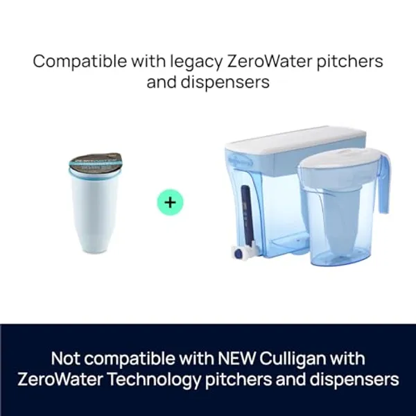 ZeroWater filterkan compatibel met alle ZeroWater kannen en dispensers