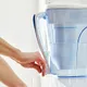 ZeroWater filterkan bovenaanzicht