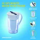 ZeroWater ronde kan met overzicht kenmerken 10-cup capaciteit TDS-meterhouder comfort grip en flip-to-fill deksel