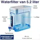 ZeroWater Ready-Read 5,2 liter dispenser met tapkraan