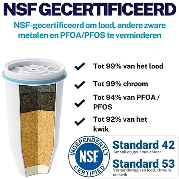 ZeroWater Vervangingsfilter 2-Pack afbeelding 3 — alt-tekst aanvullen
