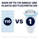 ZeroWater Vervangingsfilter 6-Pack afbeelding 5 — alt-tekst aanvullen